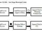 Medical Marijuana Task Force Recommendations – Explained