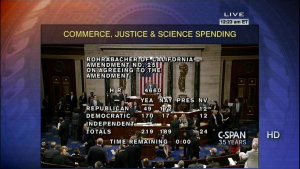 Screen shot of final House vote to de-fund DOJ's DEA attacks against medical cannabis