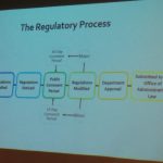 Slide showing state regulations process. 
