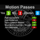 Progress for Patients and Equity: San Diego County Takes Next Step on Cannabis Social Equity Program